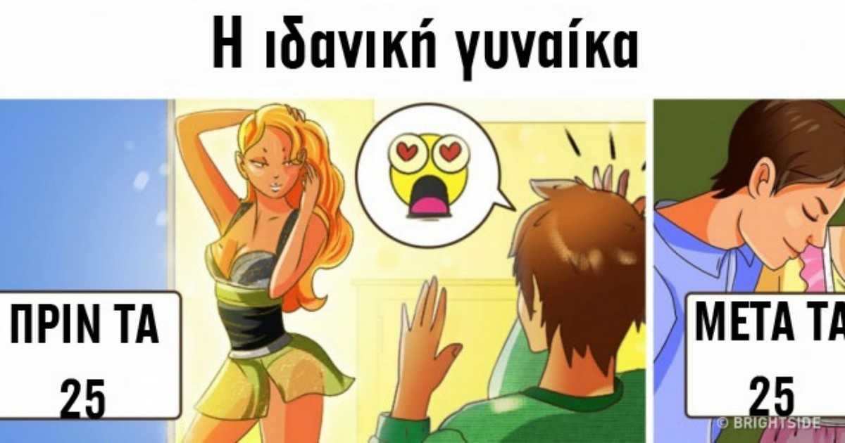 11 σκίτσα που δείχνουν πως αλλάζει η ζωή μας μετά τα 25