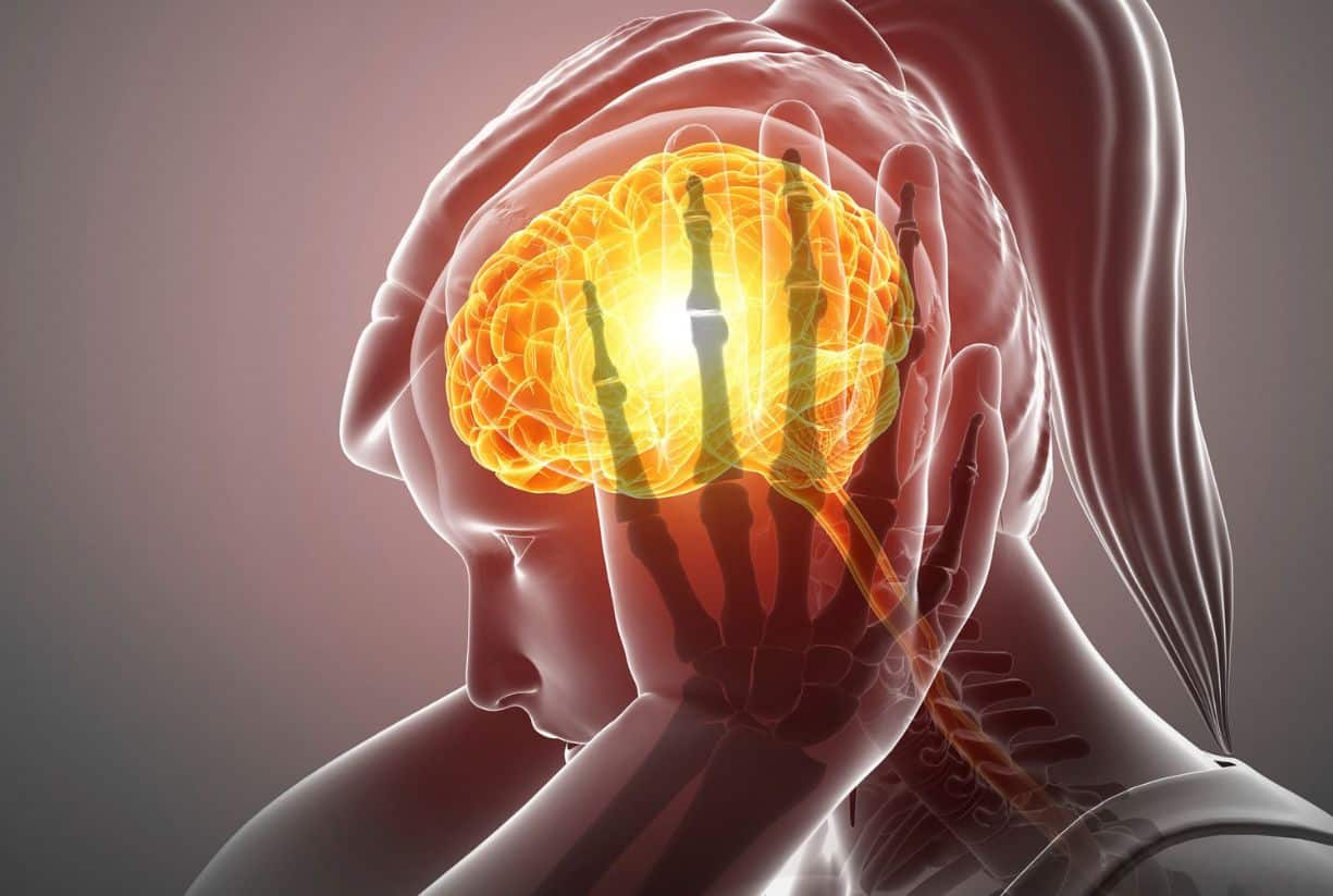 Ημικρανία και περίοδος: Πόσο συχνή είναι;